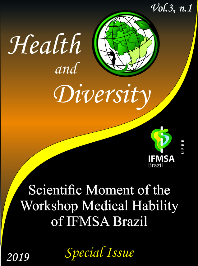 Abstract book of the Scientific Moment of the Workshop of Medical Hability of IFMSA Brazil - Special Issue